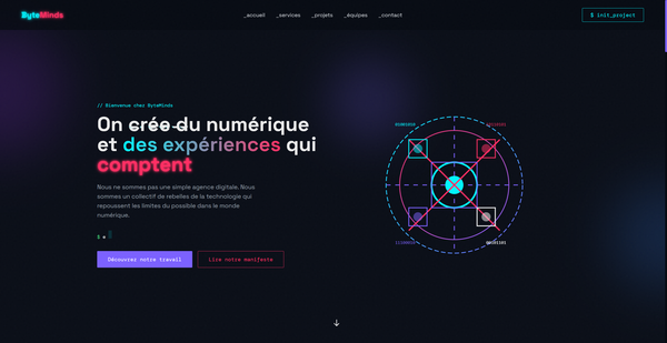 Template magazine digital par ByteMinds, développement web pour médias en ligne